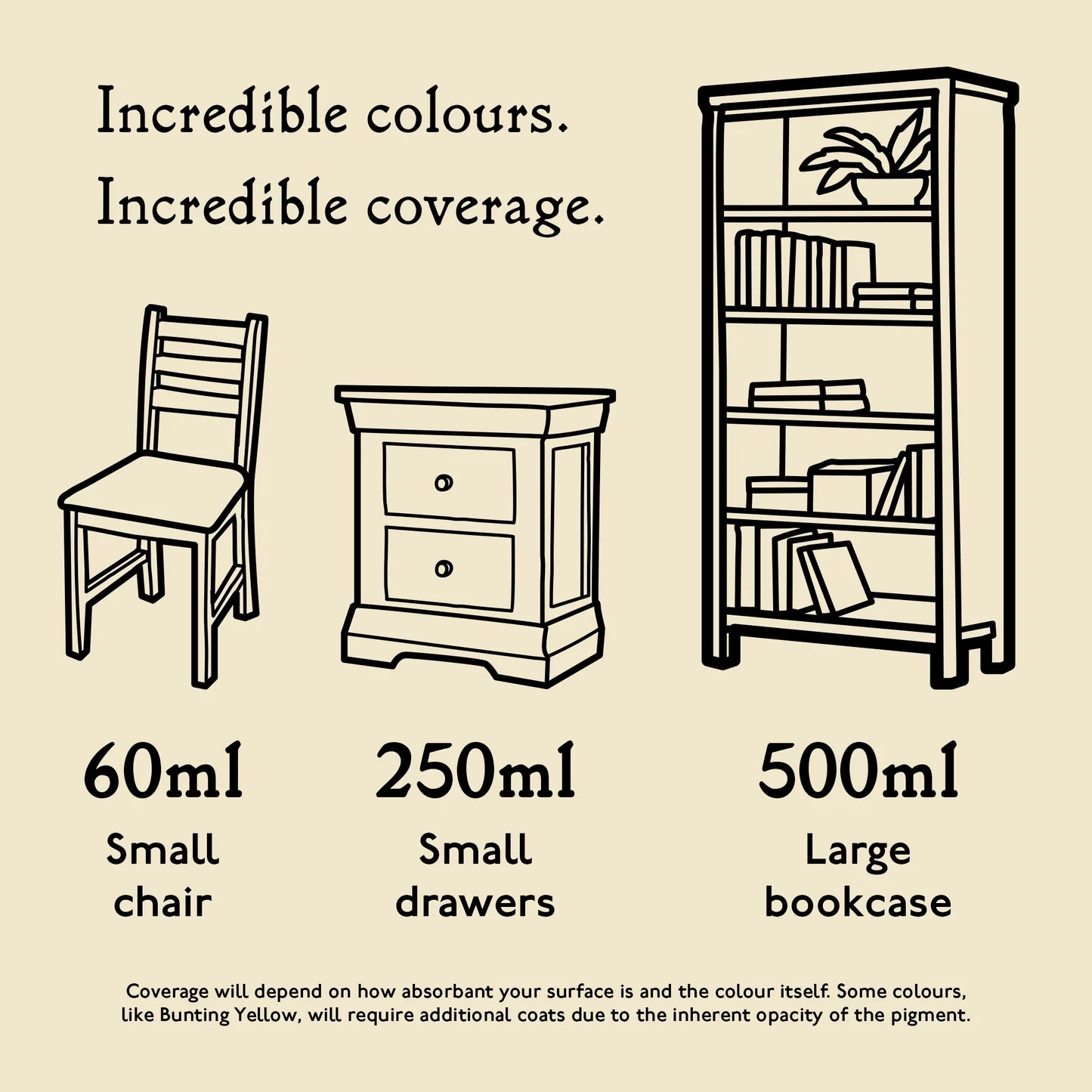 Coronation Crimson - Jubilee Paint | Furniture & Craft Paint