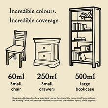 Load image into Gallery viewer, Coronation Crimson - Jubilee Paint | Furniture &amp; Craft Paint