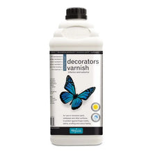 Load image into Gallery viewer, Decorators Varnish - Polyvine